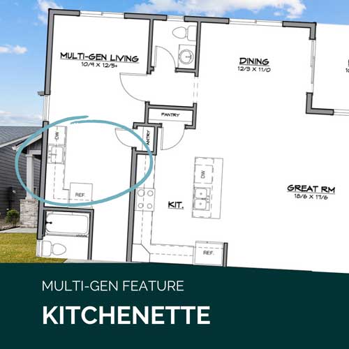 A floor plan of the ground floor of a multi gen home - the separate multi gen suite's kitchenette has been circled. In text below it says "Multi-gen Feature - Kitchenette."